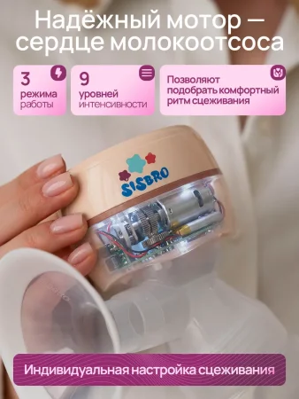 Молокоотсос электр.SISBRO CARE (Розовая)