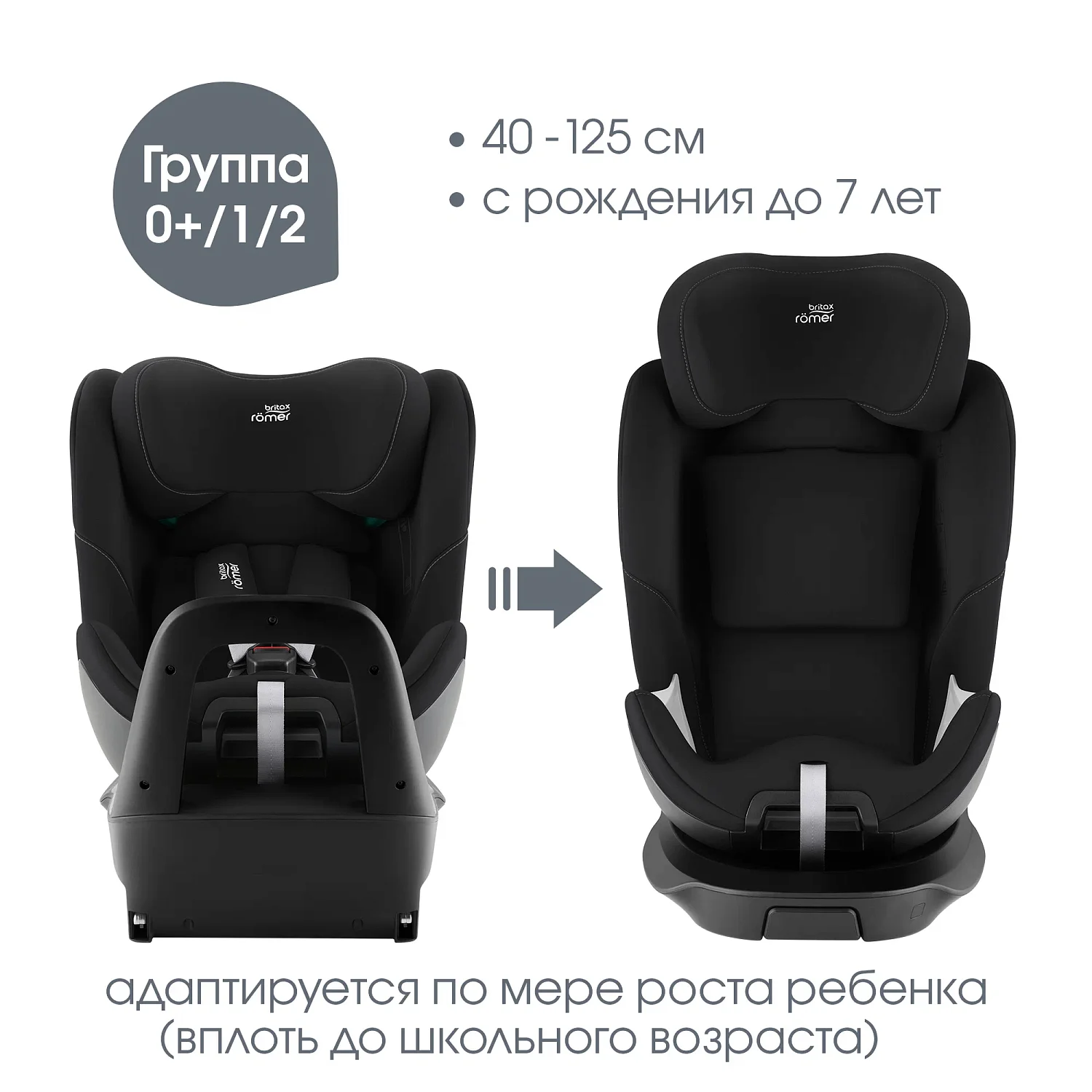 Britax Roemer Автокресло Swivel (0-25 кг)