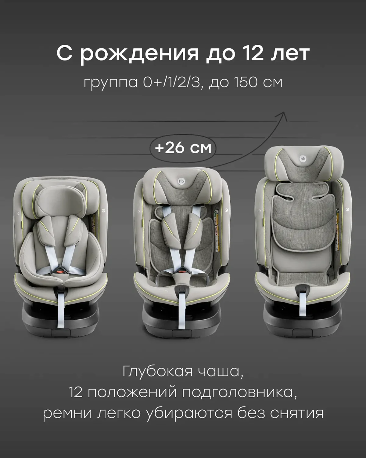 Happy Baby Автокресло Xion (0-36 кг)