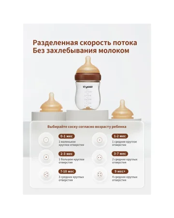 Антиколиковая бутылочка для новорожденных 240мл.1-2 мес.стекло