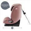 Britax Roemer Автокресло Evolvafix (9-36 кг) / цвет Dusty Rose (розовый)