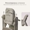Стульчик для кормления Tomix Haven (olive)