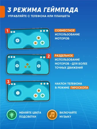 Программируемый конструктор Apitor Robot S 10в1. 