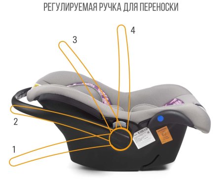 Zlatek Автокресло Colibri lux (0-13 кг) / цвет эклектико (серый)