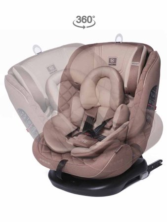 Babyсare Автокресло "Shelter", 0-36 кг (0-12лет), цвет / Песочно-коричневый/Бежевый (Sand Brown/Beige)