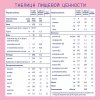 Nutrilak Смесь молочная Premium 3, с 12 месяцев, 600 г