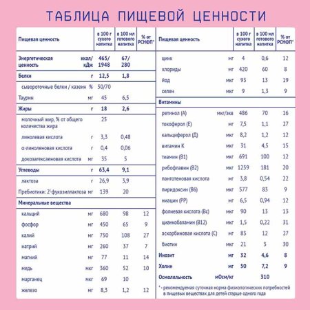 Nutrilak Смесь молочная Premium 3, с 12 месяцев, 600 г