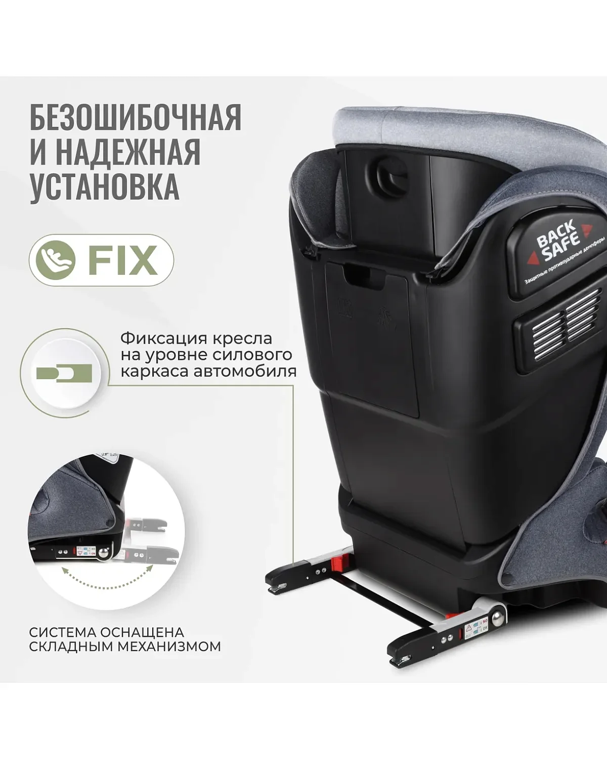 Удерживающее уст-во Smart Travel Expert FIX гр.II/III