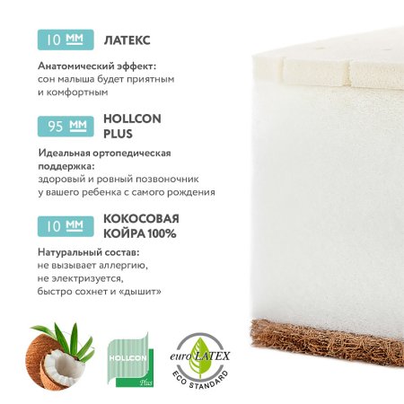Детский матрас Plitex Eco Max 1190х600х120