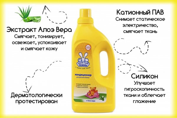 Ушастый Нянь Кондиционер для белья с алоэ вера 1200мл