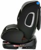 Pituso Автокресло Roys (0-36 кг) / цвет Black-Grey (черно-серый)