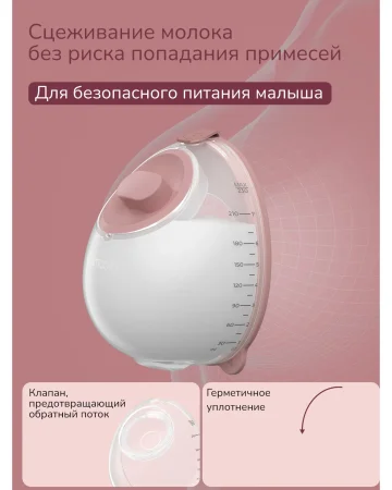 Портативный электрический молокоотсос BP137 (серия V1 Pro), 2 шт. Мамкози /Momcozy