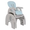Pituso стульчик-трансформер для кормления 3 в 1 elephant / цвет turquoise/бирюзовый