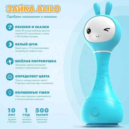 Alilo Игрушка "Умный зайка R1" / цвет синий