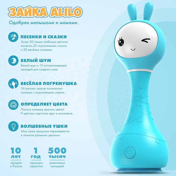 Alilo Игрушка "Умный зайка R1" / цвет синий