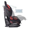 Автокресло Siger КОКОН Isofix Серый