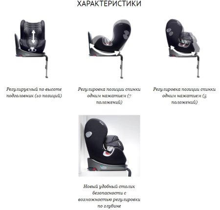 Cybex Автокресло детское Sirona  / цвет Hawaii