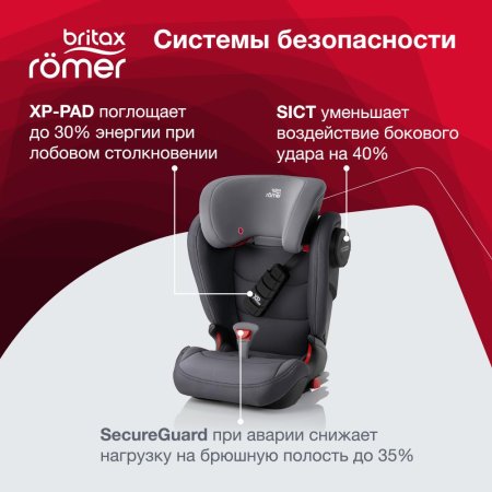 Britax Roemer Детское автокресло KIDFIX III S / цвет Storm Grey Trendline / серый