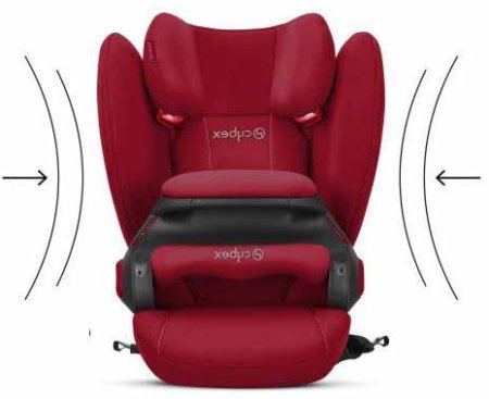 Cybex Автокресло Pallas B-Fix (9-36 кг) / цвет Volcano Black (черный)