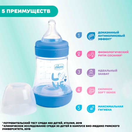 Chicco бутылочка пластиковая 150 мл Perfect5 New с/с, медленный поток Boy