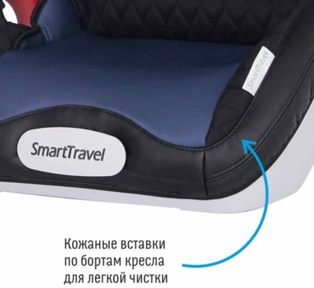 Smart Travel Автокресло Expert Fix (15-36 кг) / цвет blue (синий)
