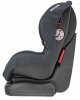 Maxi-Cosi Автокресло Priori SPS+ (9-18 кг) / цвет Basic Grey (серый)