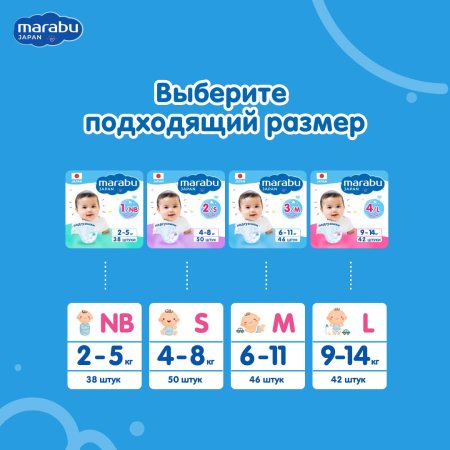 Marabu Подгузники детские, размер NB (2-5 кг), 18 штук