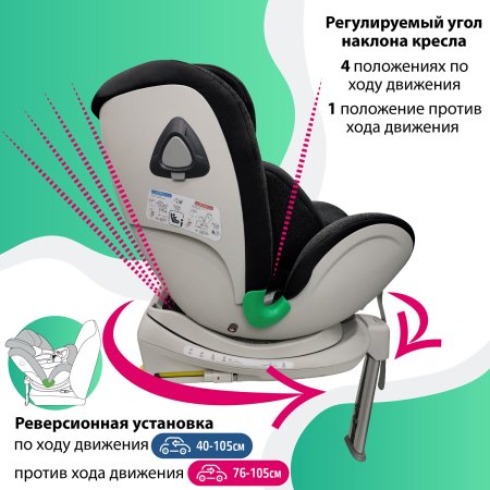 Nuovita Автокресло Maczione NiS1-1 I-Size / цвет Nero/Чёрный