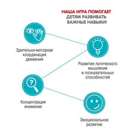 Игра настольная логическая с т.з.Bondibon "ЦВЕТНАЯ ЧЕРЕПАШКА"