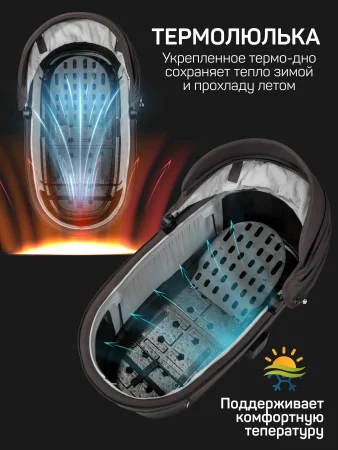 Коляска 2в1 Phenom с термолюлькой Amarobaby (Шоколадный)
