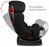 Siger Автокресло Диона (0-25 кг) / цвет черный кот