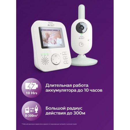 Philips Avent Цифровая видеоняня A-FHSS