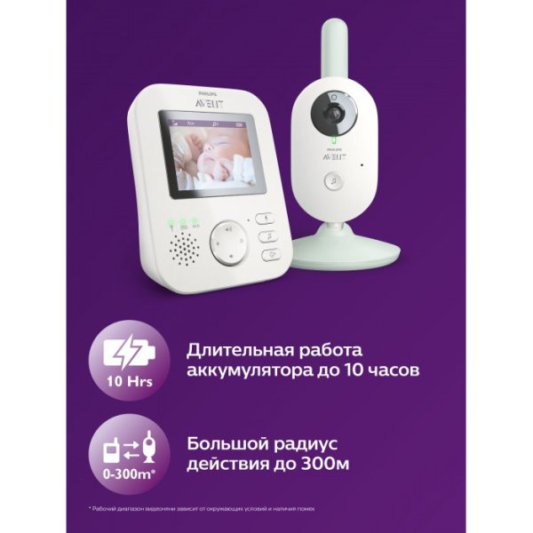 Philips Avent Цифровая видеоняня A-FHSS