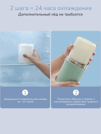 Портативный термоконтейнер для бутылочек, цвет зеленый Мамкози  Momcozy