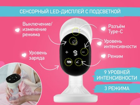 Roxy-Kids Молокоотсос электрический с бутылочкой / цвет зеленый