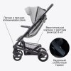 Mutsy Прогулочная коляска Nexo / цвет Moss grey (серый)