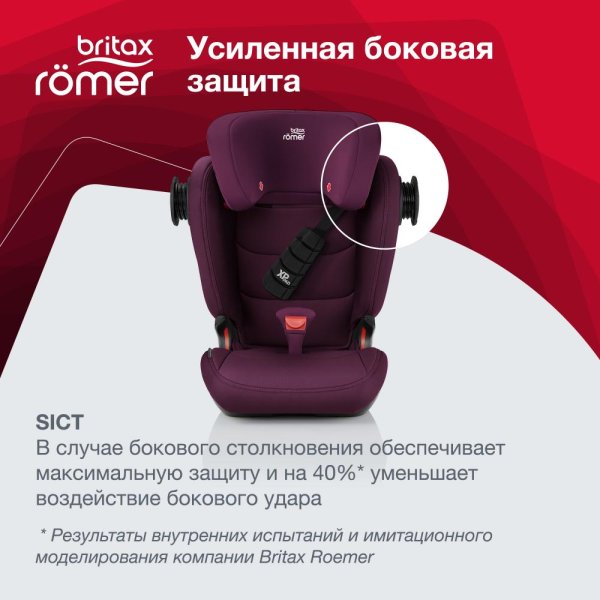 Britax Roemer Детское автокресло KIDFIX III S / цвет Burgundy Red Trendline / фиолетовый 