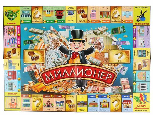 Играем вместе Настольная бизнес-игра «Миллионер с монетами»