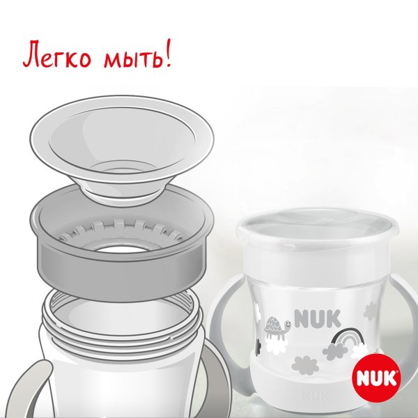 NUK EVOLUTION Поильник "MINI MAGIC" 160 мл / голубой