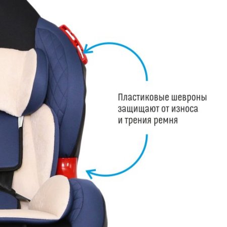 Детское автомобильное кресло Premier Smart Travel blue