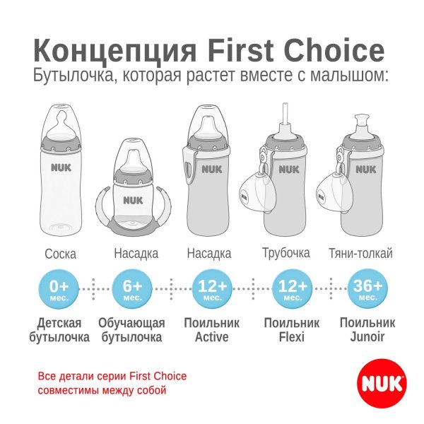 NUK Поильник "KIDDY" Дисней "Дамбо", 300 мл/ голубой