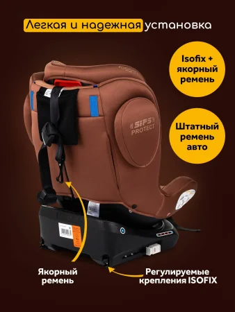 Автокресло ОSANN Eno360 Universe  (Caramel)
