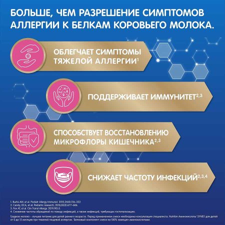 Nutrilon Сухая смесь на основе аминокислот Syneo, 0-12 месяцев, 400 г
