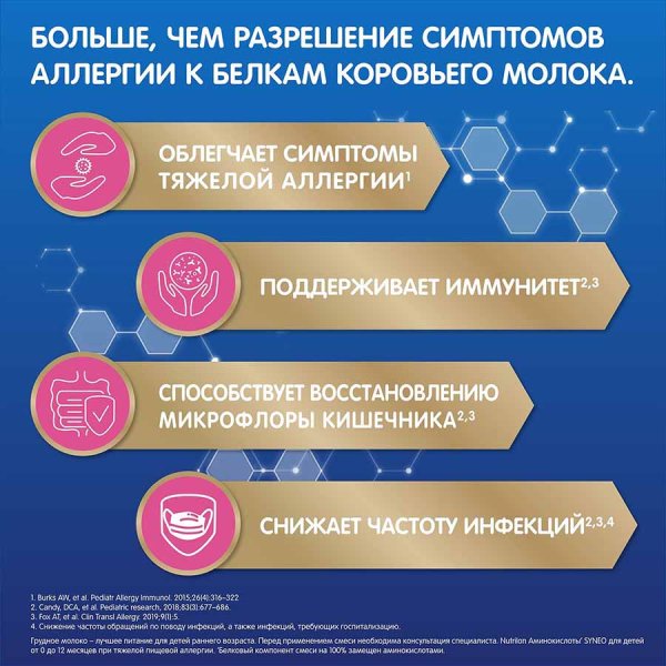Nutrilon Сухая смесь на основе аминокислот Syneo, 0-12 месяцев, 400 г