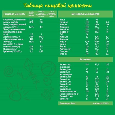 Nestogen 3 Детское Молочко с 12 месяцев, 300 г
