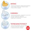 NUK Поильник "KIDDY" Дисней "Дамбо", 300 мл/ голубой