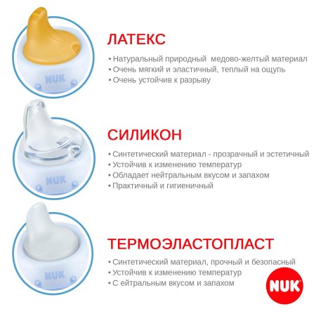 NUK Поильник "KIDDY" Дисней "Дамбо", 300 мл/ голубой