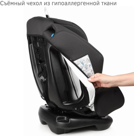 Удерживающее уст-во Siger Ультра,гр.0+/ I/II/III (3915 Антрацитово-серый)
