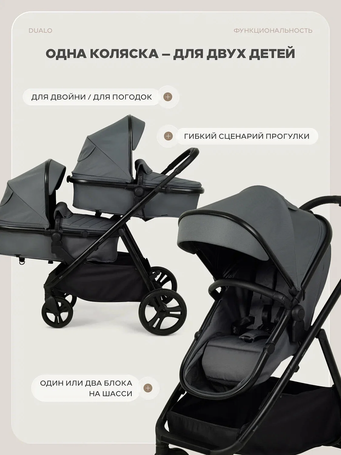 Коляска для близнецов RANT basic "Dualo"