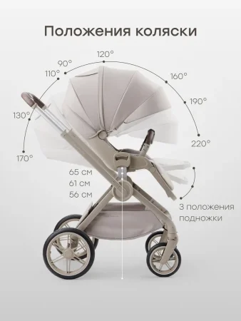Коляска 2 в 1 KIDLANDER (Grey)